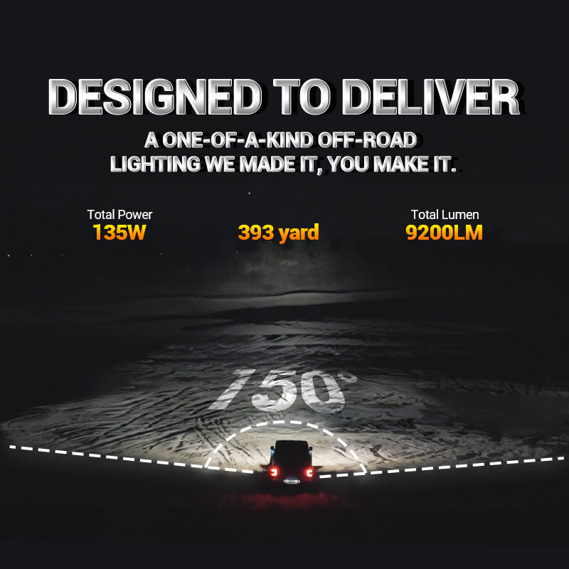 Suparee 5-Inch LED Off-Road Lights White + Amber Dual-Mode for Jeep Wrangler JL/JT